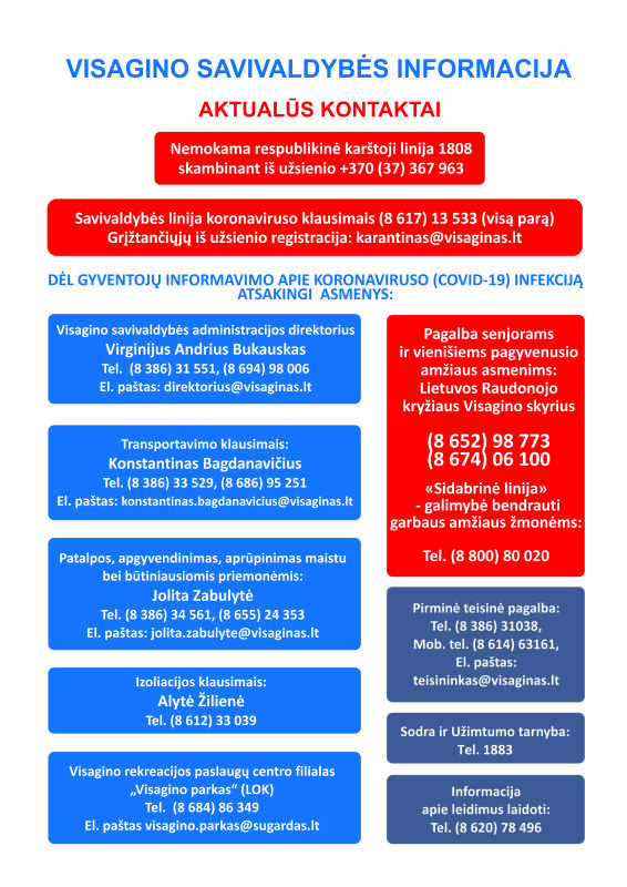 Atsakingų asmenų kontaktai dėl gyventojų informavimo apie COVID-19 koronovirusą