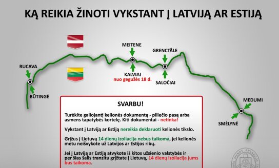 Valstybės sienos apsaugos tarnyba informuoja