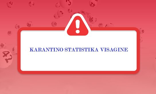 Статистика карантина в Висагинасе (6.05.2020)