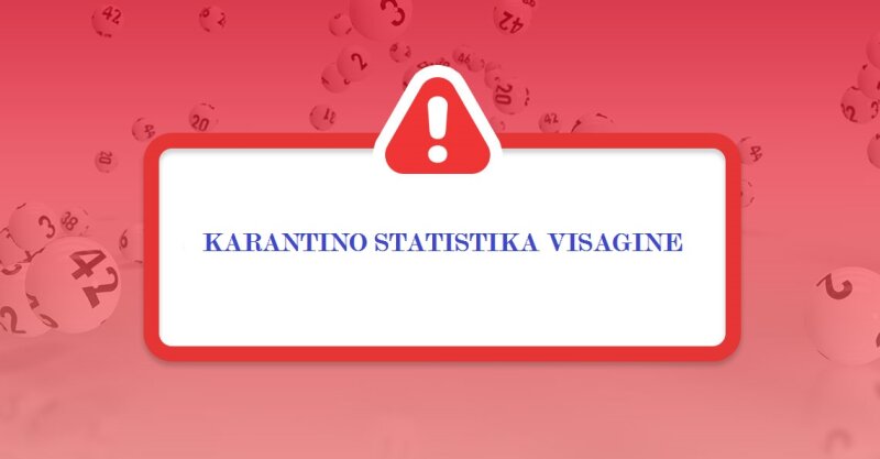 Karantino statistika Visagine (2020-05-21)