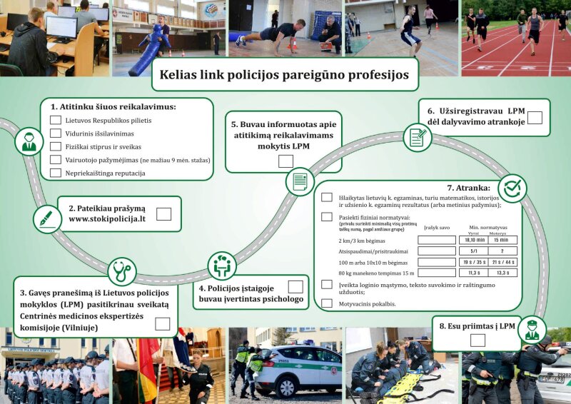 Lietuvos policijos mokykla kviečia mokytis