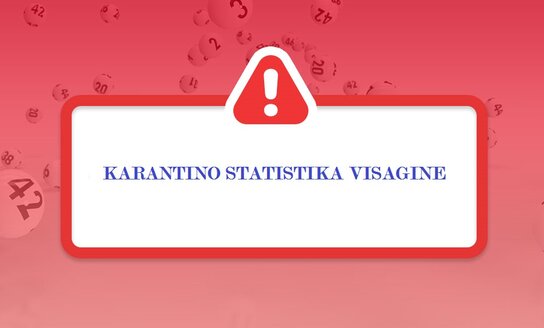 Karantino statistika Visagine (2020-06-08)