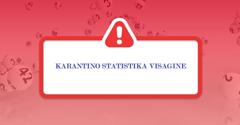 Karantino statistika Visagine (2020-06-08)