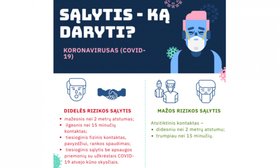 Daugėjant koronaviruso atvejų, rizikoms valdyti būtinas svaresnis pačių žmonių indėlis