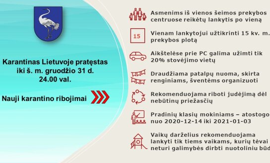 SVARBU ŽINOTI: nauji karantino ribojimai