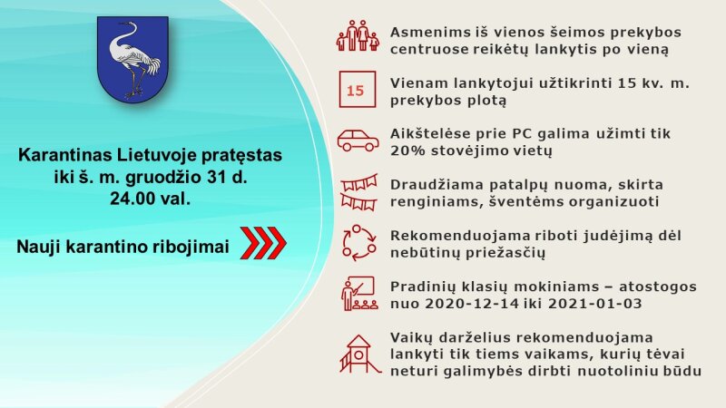 SVARBU ŽINOTI: nauji karantino ribojimai