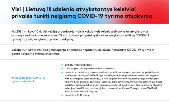 Visi į Lietuvą iš užsienio atvykstantys keleiviai privalės turėti neigiamą COVID-19 tyrimo atsakymą