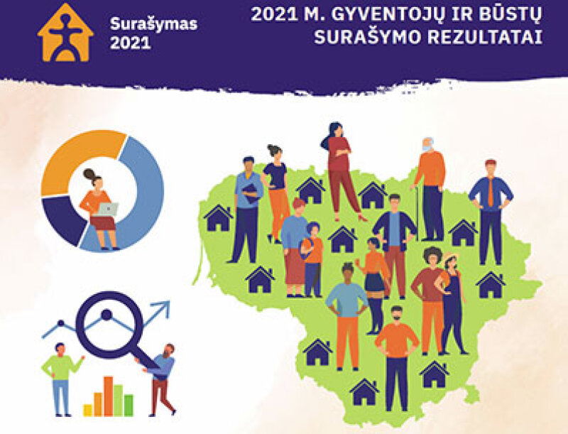 2021 m. gyventojų ir būstų surašymas: gyventojai gyvenamosiose vietovėse