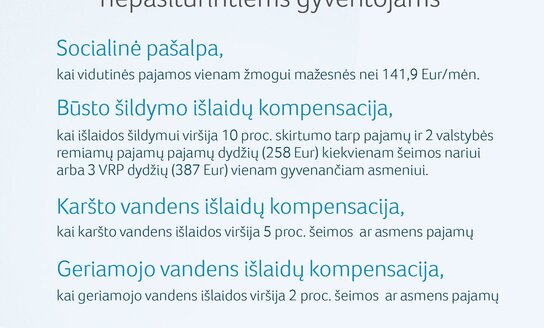 Aktualu nepasiturintiems: ką daryti, jeigu tenka susidurti su finansiniais sunkumais