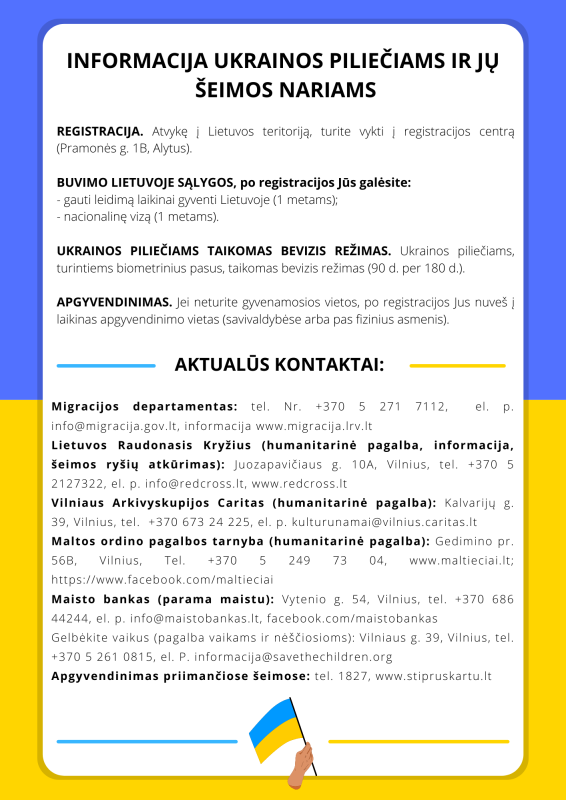 Informacija Ukrainos piliečiams ir jų šeimų nariams