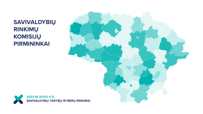 Patvirtinta savivaldybių rinkimų komisijų sudėtis 2023 m. rinkimams 