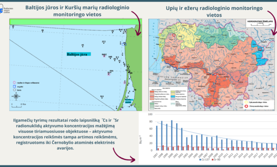 Radiacinės saugos centras: mažėja Lietuvos vandens telkinių užterštumas radioaktyviosiomis...