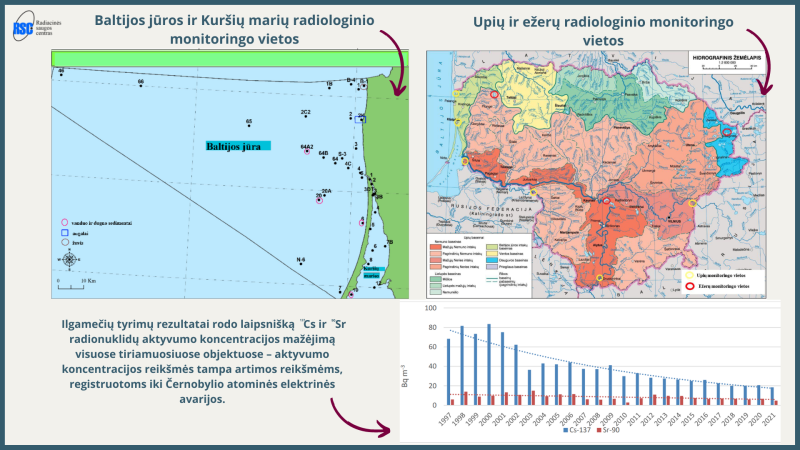 Radiacinės saugos centras: mažėja Lietuvos vandens telkinių užterštumas radioaktyviosiomis...