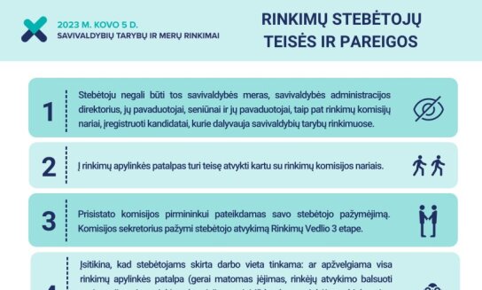 Pildomas artėjančių rinkimų stebėtojų kandidatūrų sąrašas