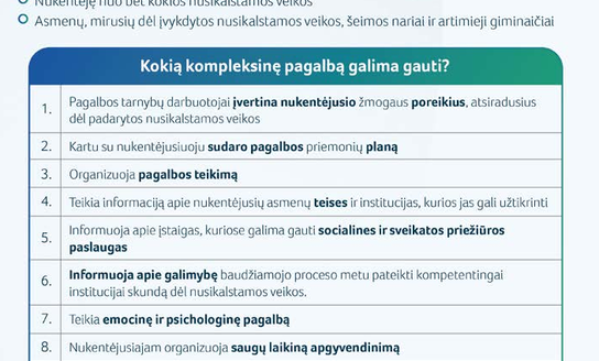 Pagalba nuo nusikalstamos veikos nukentėjusiems asmenims