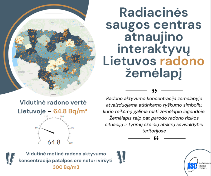 Radiacinės saugos centras atnaujino interaktyvų Lietuvos radono žemėlapį