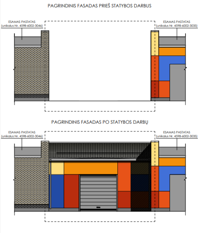 Visuomenės informavimas apie numatomą statinių projektavimą: „Garažo paskirties pastato Pramonės...