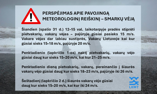 Perspėjimas apie pavojingą meteorologinį reiškinį – smarkų vėją spalio 31 d. – lapkričio 2 d.