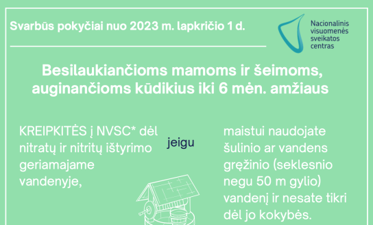 Dėl nitratų ir nitritų tyrimų geriamajame vandenyje