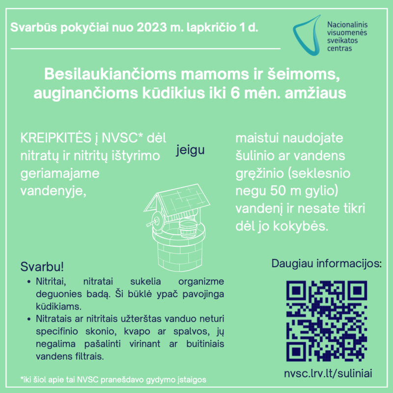 Dėl nitratų ir nitritų tyrimų geriamajame vandenyje