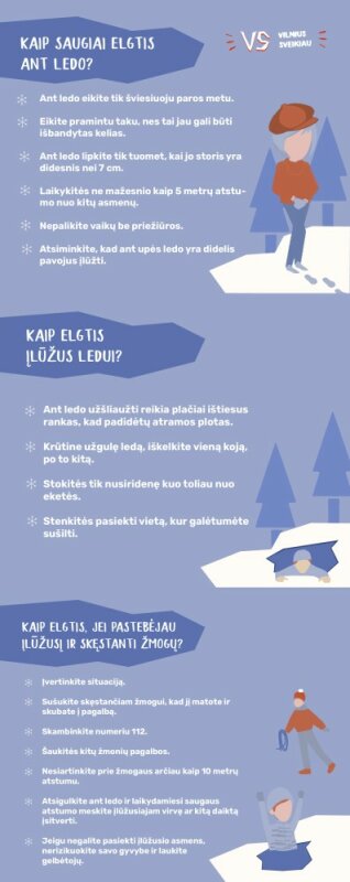 Būkite atsargūs - žiemos pavojai 