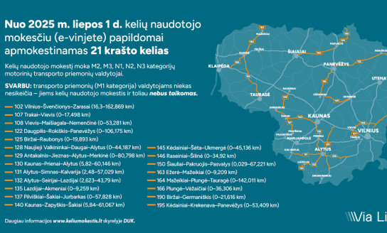 Plečiamas mokamų kelių tinklas: ką reikia žinoti transporto priemonių valdytojams?